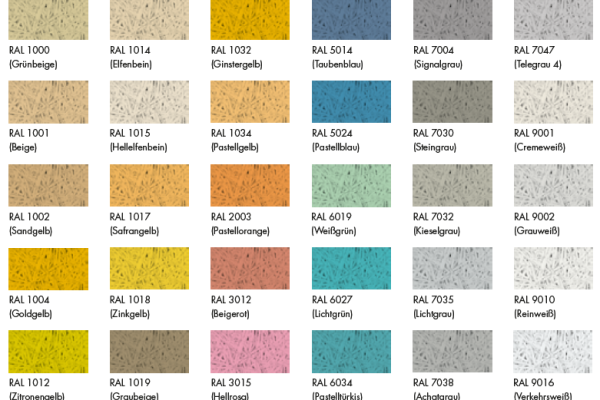 RAL Farben